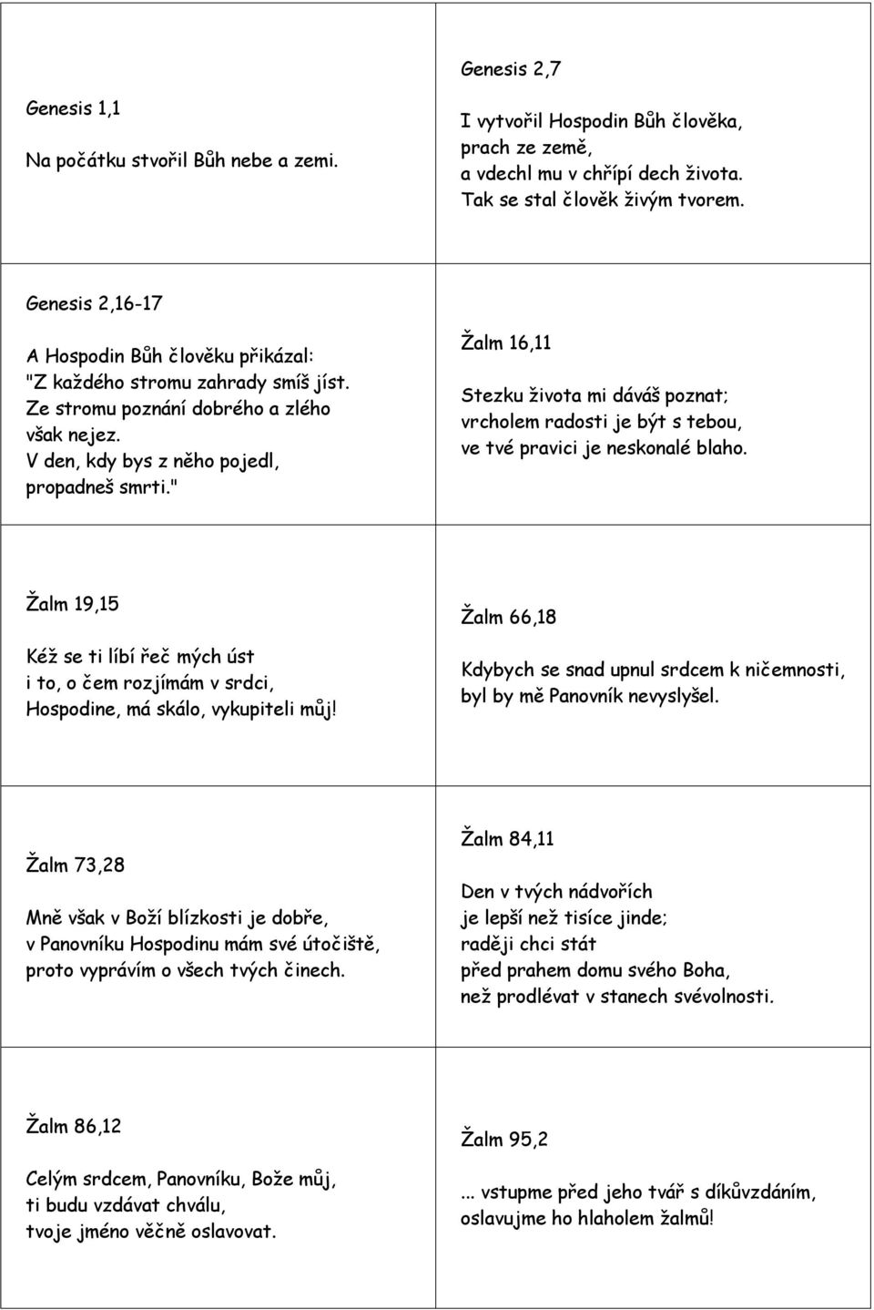 " Žalm 16,11 Stezku života mi dáváš poznat; vrcholem radosti je být s tebou, ve tvé pravici je neskonalé blaho.