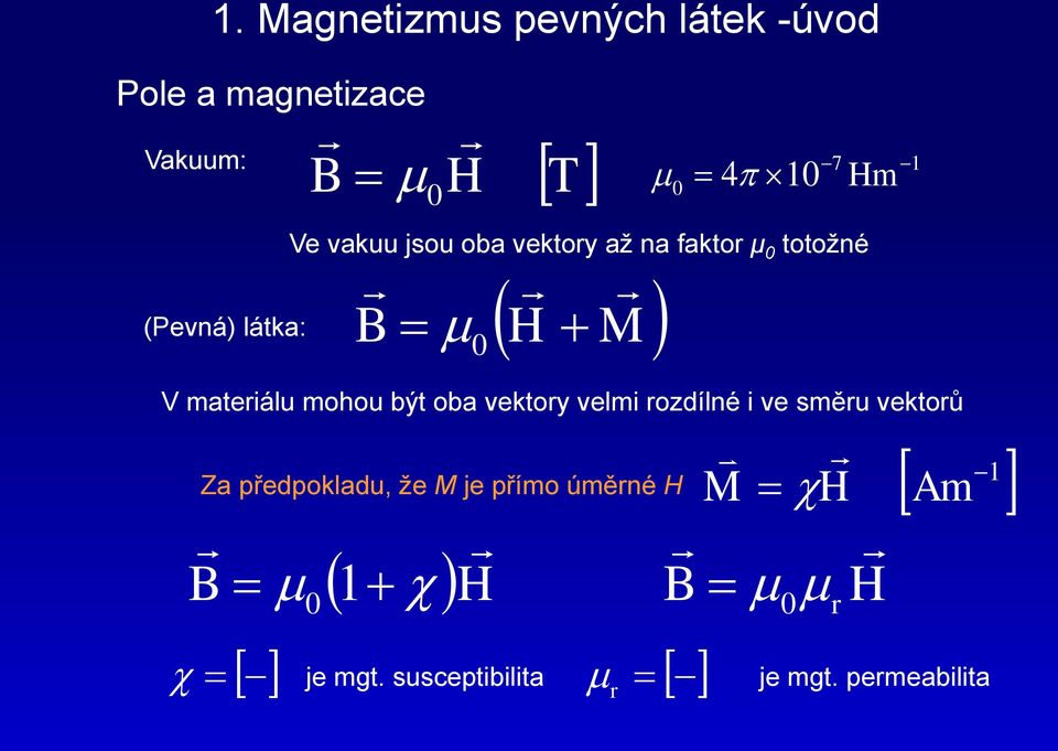 materálu mohou být oba vektory velm rozdílné ve směru vektorů Za