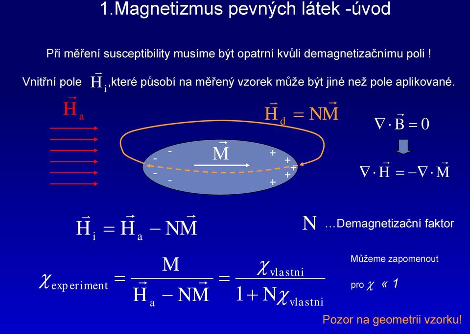 Vntřní pole H a H,které působí na měřený vzorek může být jné než pole aplkované.