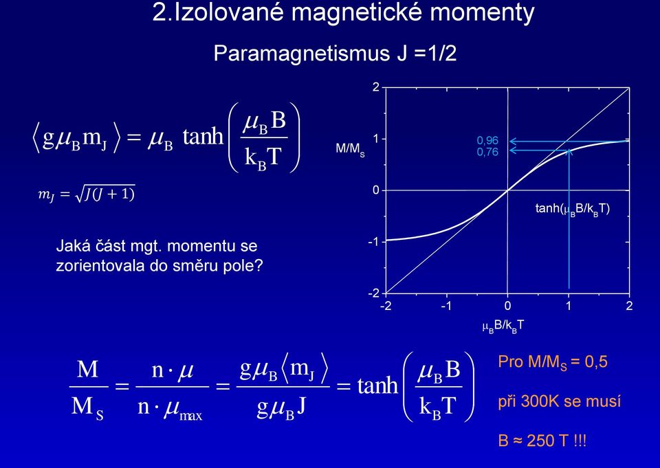 momentu se zorentovala do směru pole?