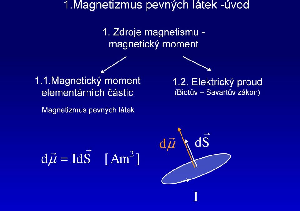 .agnetcký moment elementárních částc.