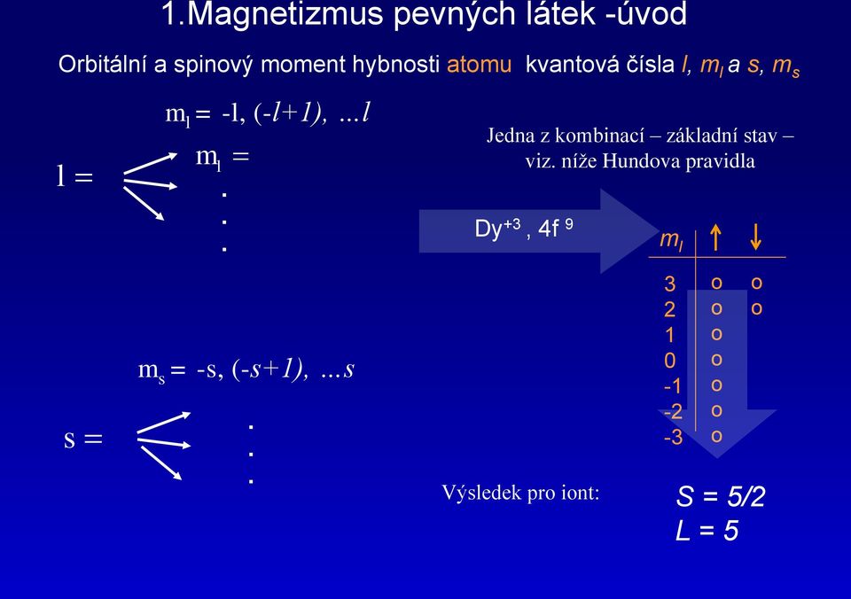 m s = -s, (-s+), s. edna z kombnací základní stav vz.