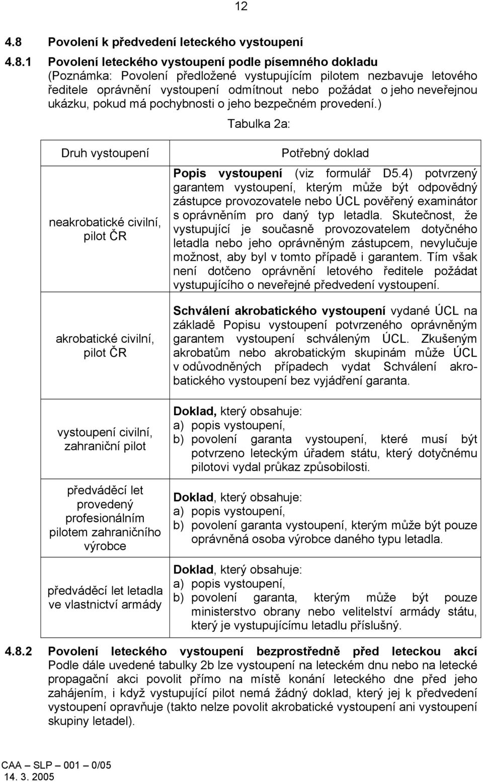 1 Povolení leteckého vystoupení podle písemného dokladu (Poznámka: Povolení předložené vystupujícím pilotem nezbavuje letového ředitele oprávnění vystoupení odmítnout nebo požádat o jeho neveřejnou