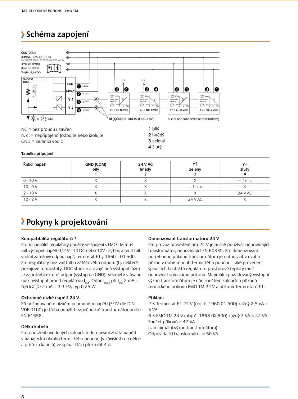 ..VDC 1% max 4,7mm min 15N = = NC i (/GND) = 1 kω (I,1 ma) n. c.