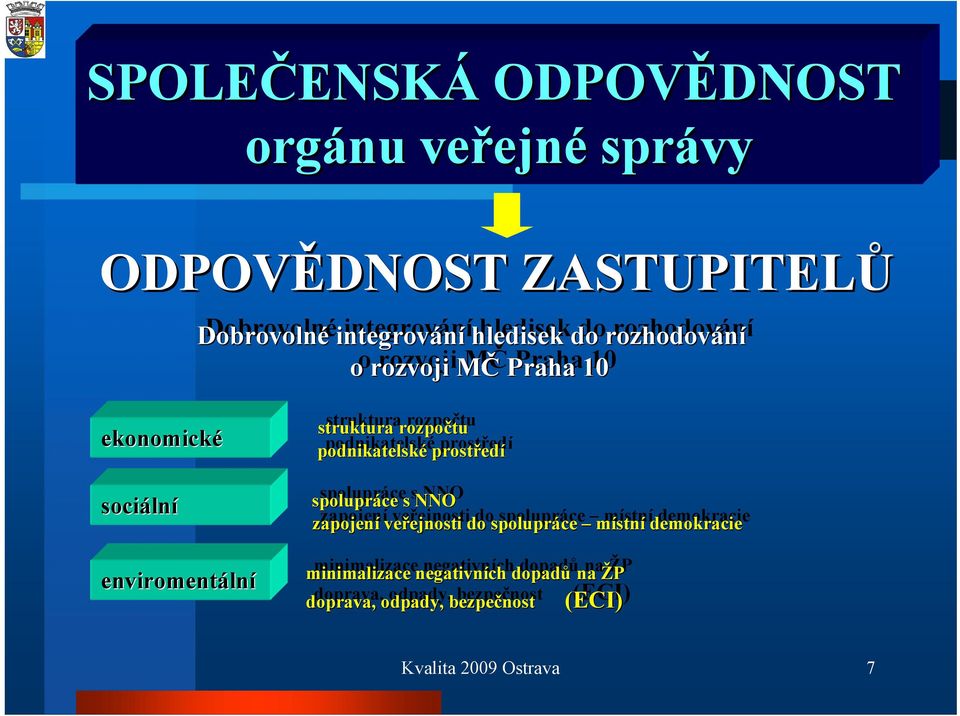 spolupráce spolupráce s s NNO NNO zapojení zapojení veřejnosti veřejnosti ejnosti do do spolupráce spolupráce místn místní stní demokracie demokracie