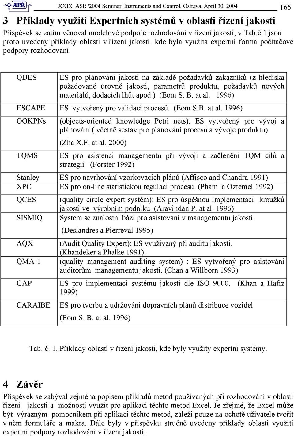 QDES ES pro plánování jakosti na základě požadavků zákazníků (z hlediska požadované úrovně jakosti, parametrů produktu, požadavků nových materiálů, dodacích lhůt apod.) (Eom S. B. at al.