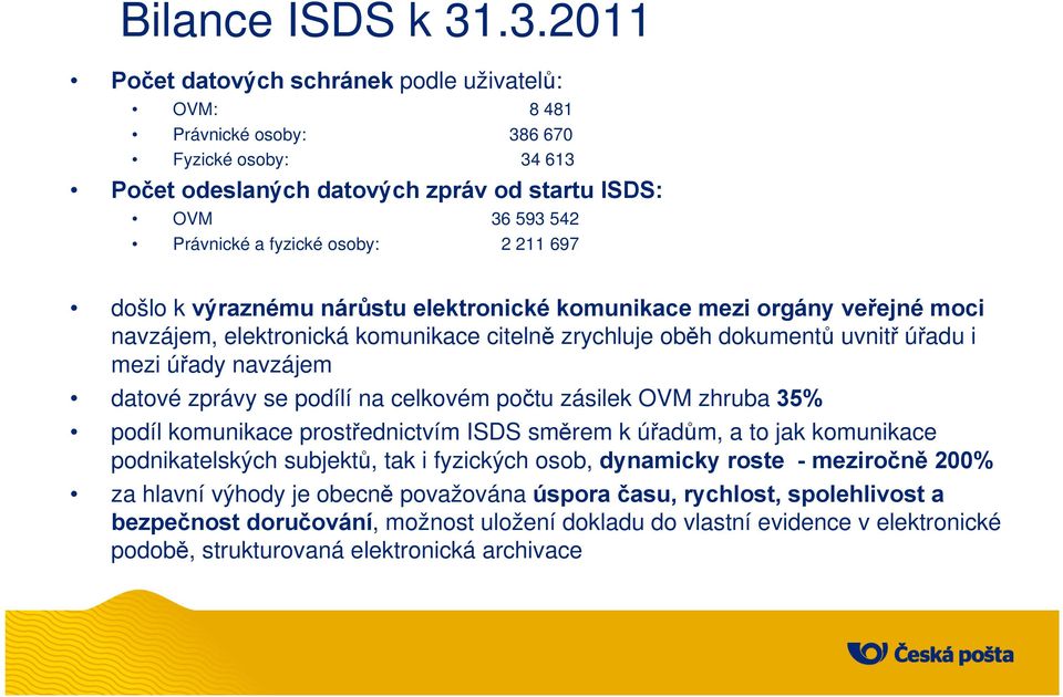 211 697 došlo k výraznému nárůstu elektronické komunikace mezi orgány veřejné moci navzájem, elektronická komunikace citelně zrychluje oběh dokumentů uvnitř úřadu i mezi úřady navzájem datové zprávy