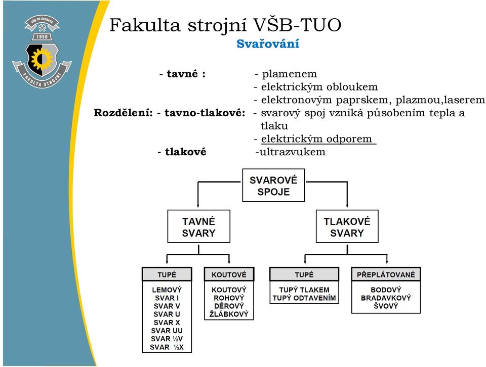 tavno-tlakové: - svarový spoj vzniká působením tepla