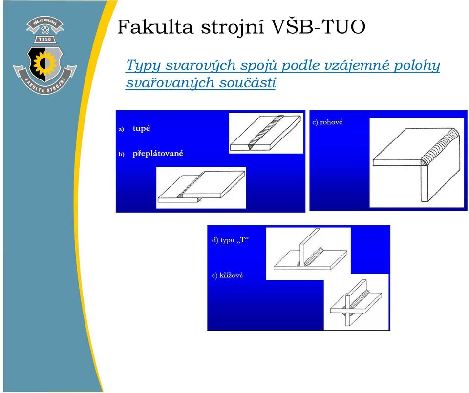 vzájemné polohy