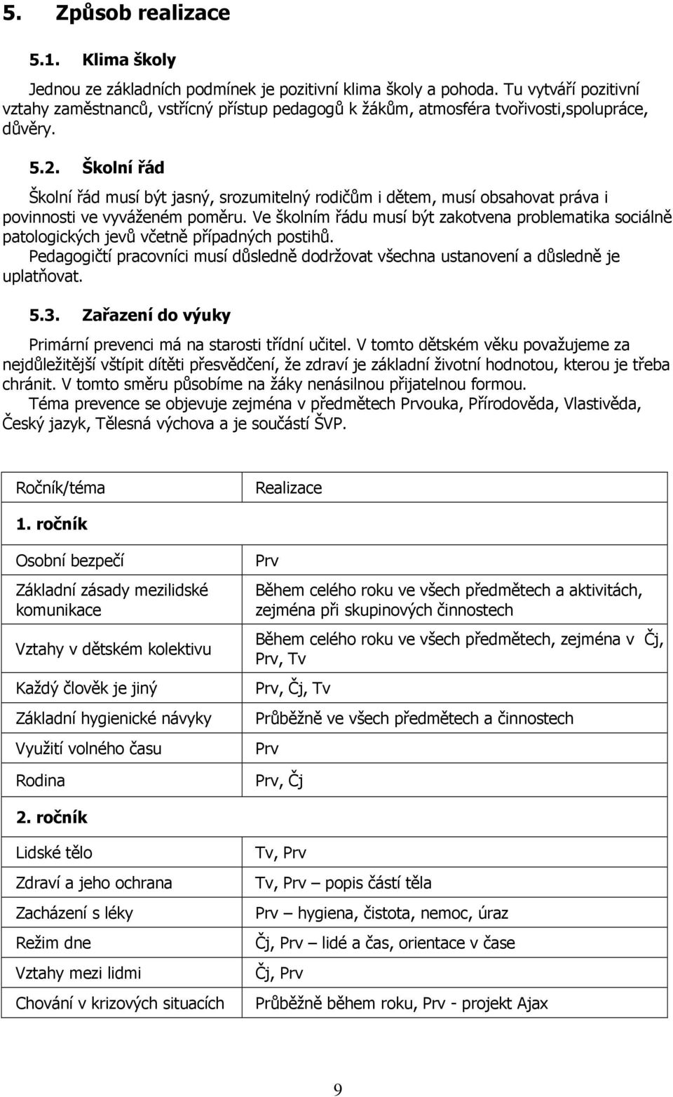 Školní řád Školní řád musí být jasný, srozumitelný rodičům i dětem, musí obsahovat práva i povinnosti ve vyváženém poměru.