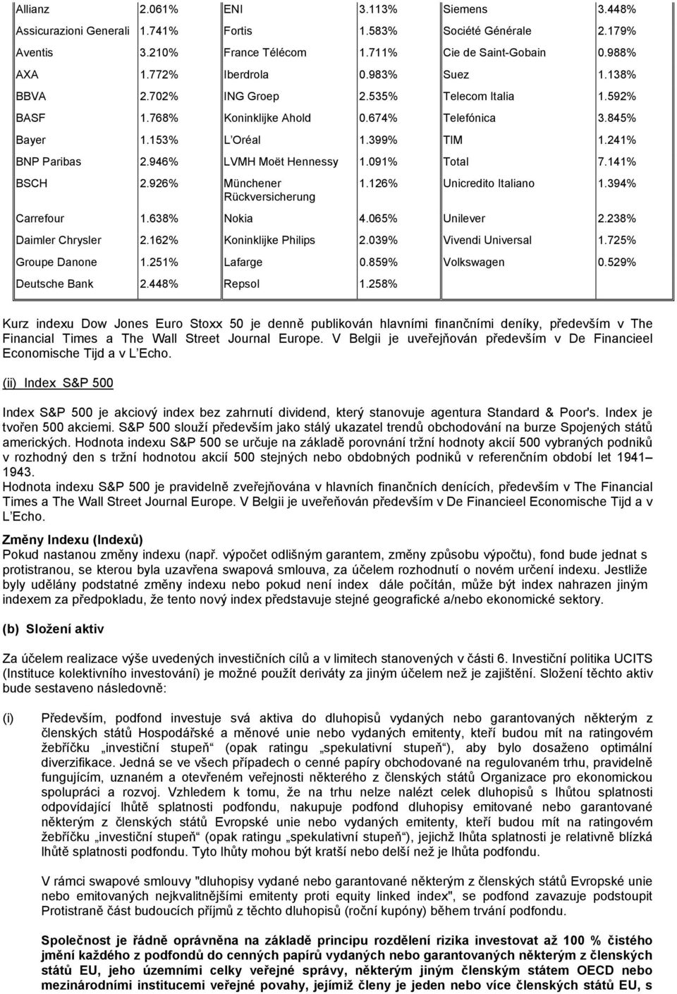 946% LVMH Moët Hennessy 1.091% Total 7.141% BSCH 2.926% Münchener Rückversicherung 1.126% Unicredito Italiano 1.394% Carrefour 1.638% Nokia 4.065% Unilever 2.238% Daimler Chrysler 2.