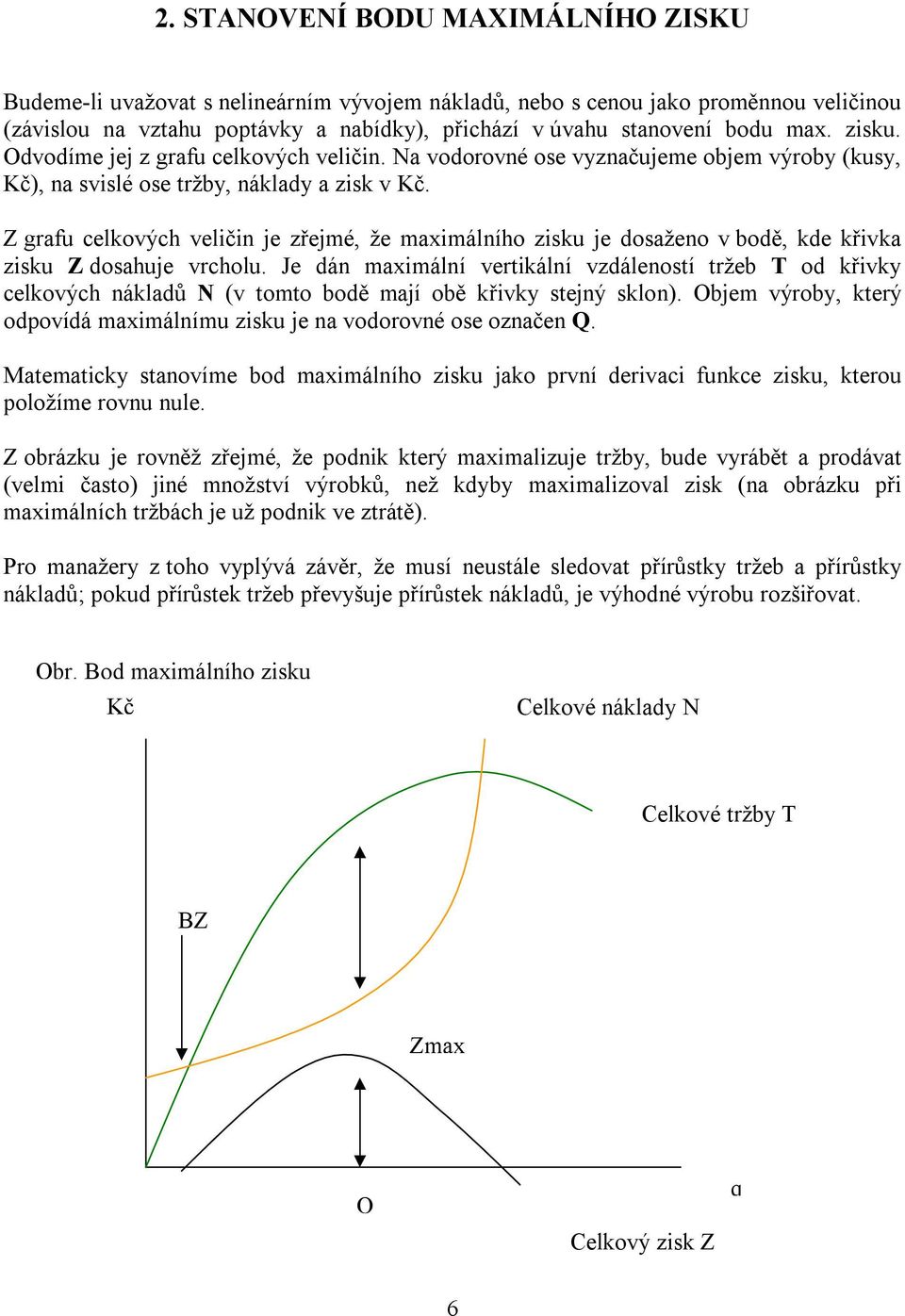 Z grafu celkových veličin je zřejmé, že maximálního zisku je dosaženo v bodě, kde křivka zisku Z dosahuje vrcholu.