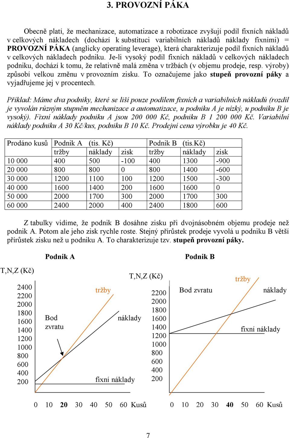 Je-li vysoký podíl fixních nákladů v celkových nákladech podniku, dochází k tomu, že relativně malá změna v tržbách (v objemu prodeje, resp. výroby) způsobí velkou změnu v provozním zisku.