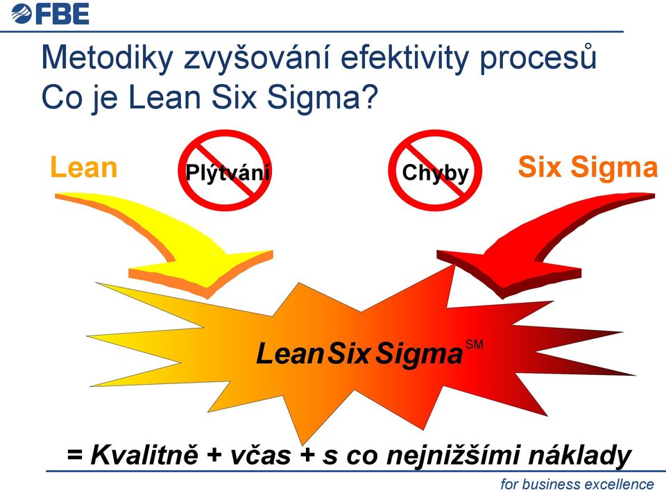 Lean Plýtvání Chyby Six Sigma