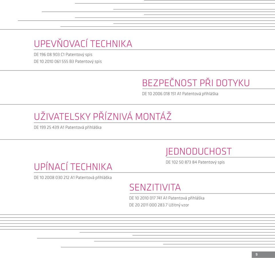 Patentová přihláška UPÍNACÍ TECHNIKA DE 10 2008 030 212 A1 Patentová přihláška SENZITIVITA