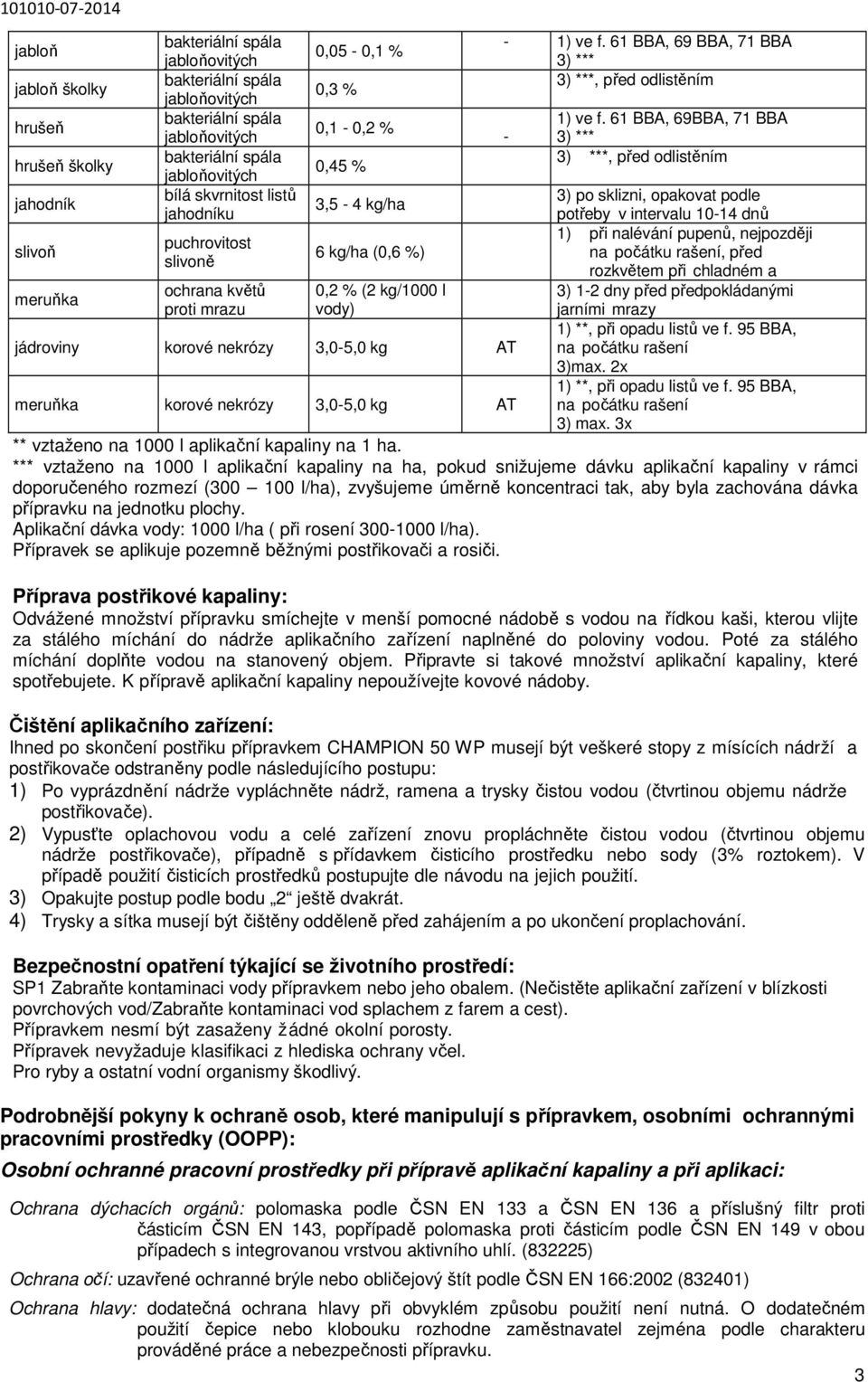 rozkvětem při chladném a meruňka ochrana květů 0,2 % (2 kg/1000 l 3) 1-2 dny před předpokládanými proti mrazu vody) jarními mrazy 1) **, při opadu listů ve f.