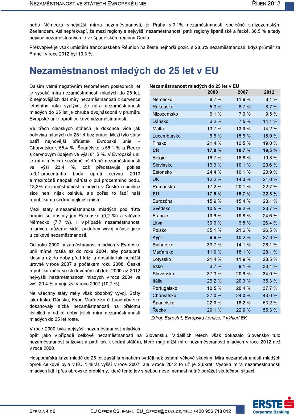 Překvapivé je však umístění francouzského Réunion na šesté nejhorší pozici s 28,6% nezaměstnaností, když průměr za Francii v roce 2012 byl 10,3 %.