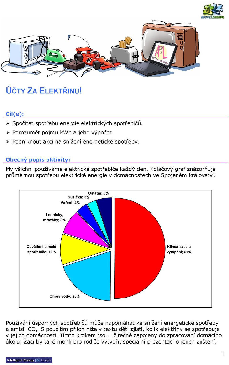 Ostatní; 5% Sušička; 3% Vaření; 4% Ledničky, mrazáky; 8% Osvětlení a malé spotřebiče; 10% Klimatizace a vytápění; 50% Ohřev vody; 20% Používání úsporných spotřebičů může napomáhat ke snížení