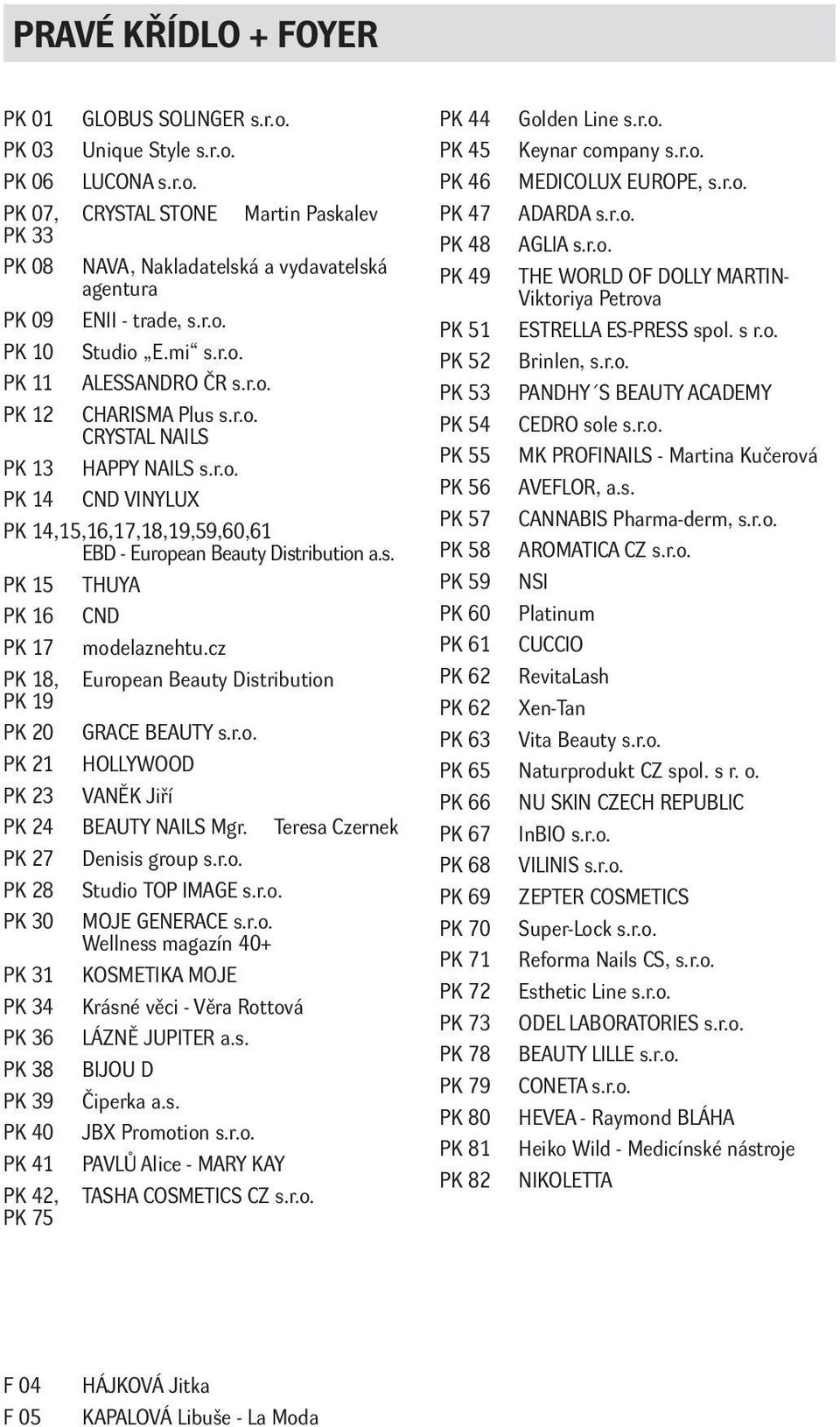 s. PK 15 THUYA PK 16 CND PK 17 modelaznehtu.cz PK 18, European Beauty Distribution PK 19 PK 20 GRACE BEAUTY s.r.o. PK 21 HOLLYWOOD PK 23 VANĚK Jiří PK 24 BEAUTY NAILS Mgr.
