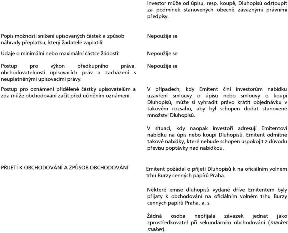 upisovacích práv a zacházení s neuplatněnými upisovacími právy: Postup pro oznámení přidělené částky upisovatelům a zda může obchodování začít před učiněním oznámení: Nepoužije se Nepoužije se