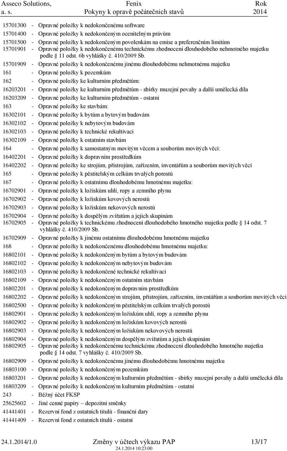 15701909 - Opravné položky k nedokončenému jinému dlouhodobému nehmotnému majetku 161 - Opravné položky k pozemkům 162 - Opravné položky ke kulturním předmětům: 16203201 - Opravné položky ke