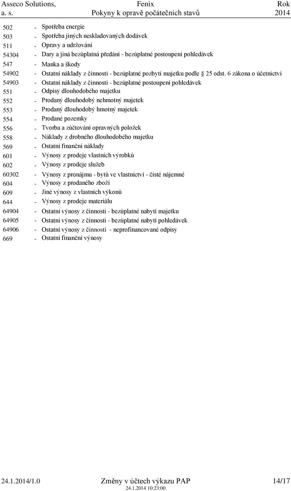 6 zákona o účetnictví 54903 - Ostatní náklady z činnosti - bezúplatné postoupení pohledávek 551 - Odpisy dlouhodobého majetku 552 - Prodaný dlouhodobý nehmotný majetek 553 - Prodaný dlouhodobý hmotný