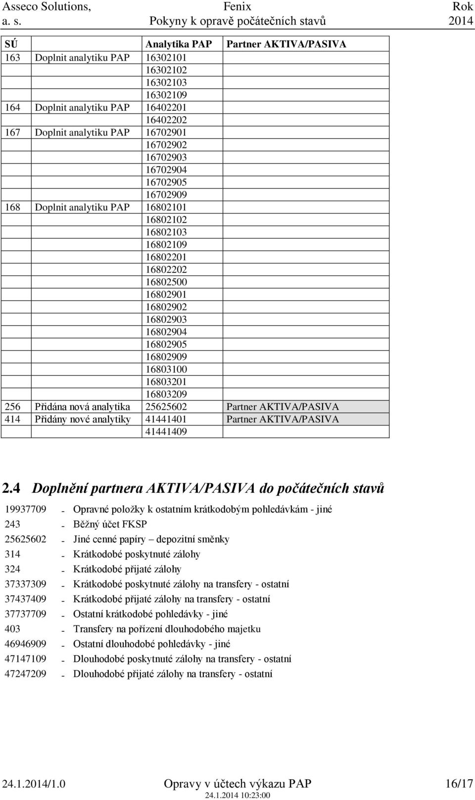 256 Přidána nová analytika 25625602 Partner AKTIVA/PASIVA 414 Přidány nové analytiky 41441401 Partner AKTIVA/PASIVA 41441409 2.