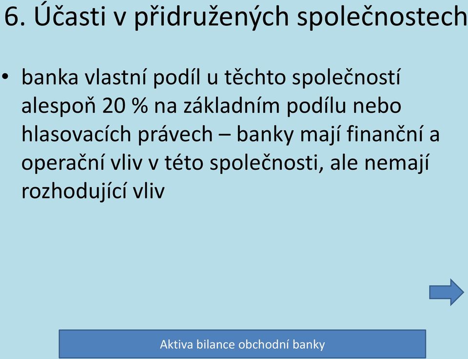 hlasovacích právech banky mají finanční a operační vliv v této