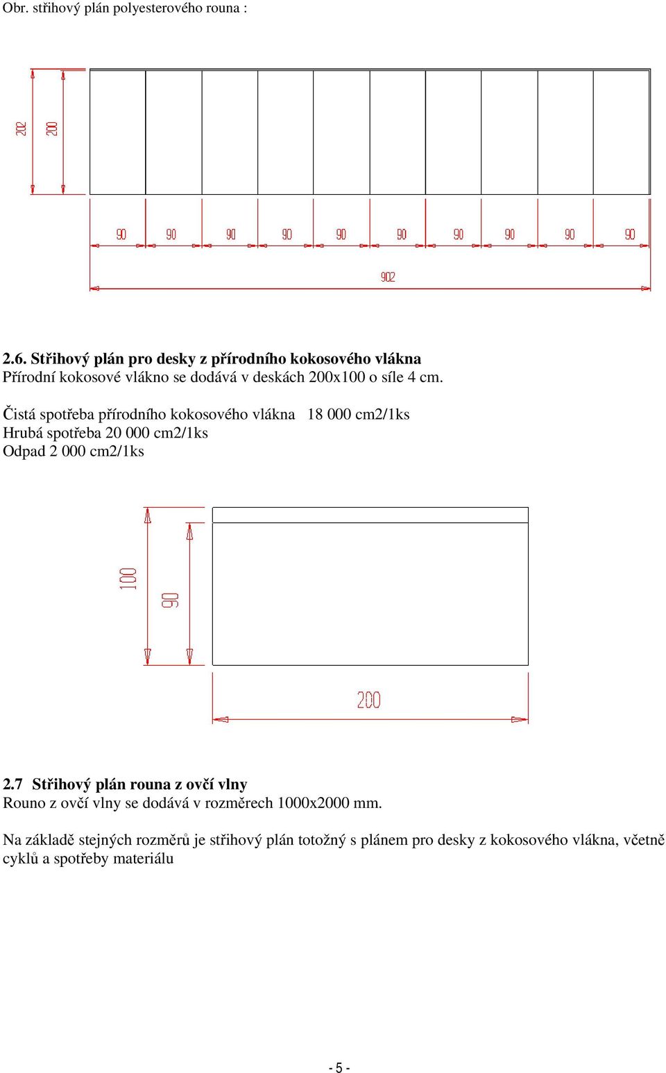 Čistá spotřeba přírodního kokosového vlákna 18 000 cm2/1ks Hrubá spotřeba 20 000 cm2/1ks Odpad 2 000 cm2/1ks 2.