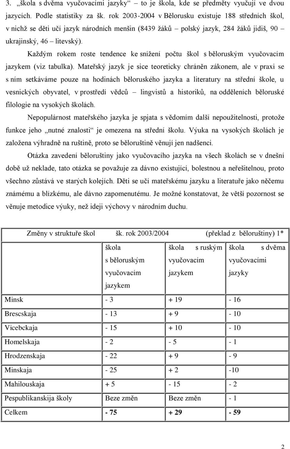 Každým rokem roste tendence ke snížení počtu škol s běloruským vyučovacím jazykem (viz tabulka).