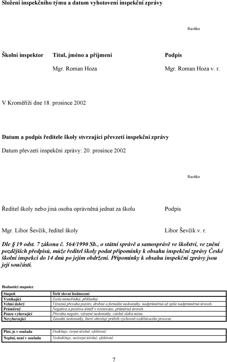 prosince 2002 Razítko Ředitel školy nebo jiná osoba oprávněná jednat za školu Podpis Mgr. Libor Ševčík, ředitel školy Libor Ševčík v. r. Dle 19 odst. 7 zákona č. 564/1990 Sb.