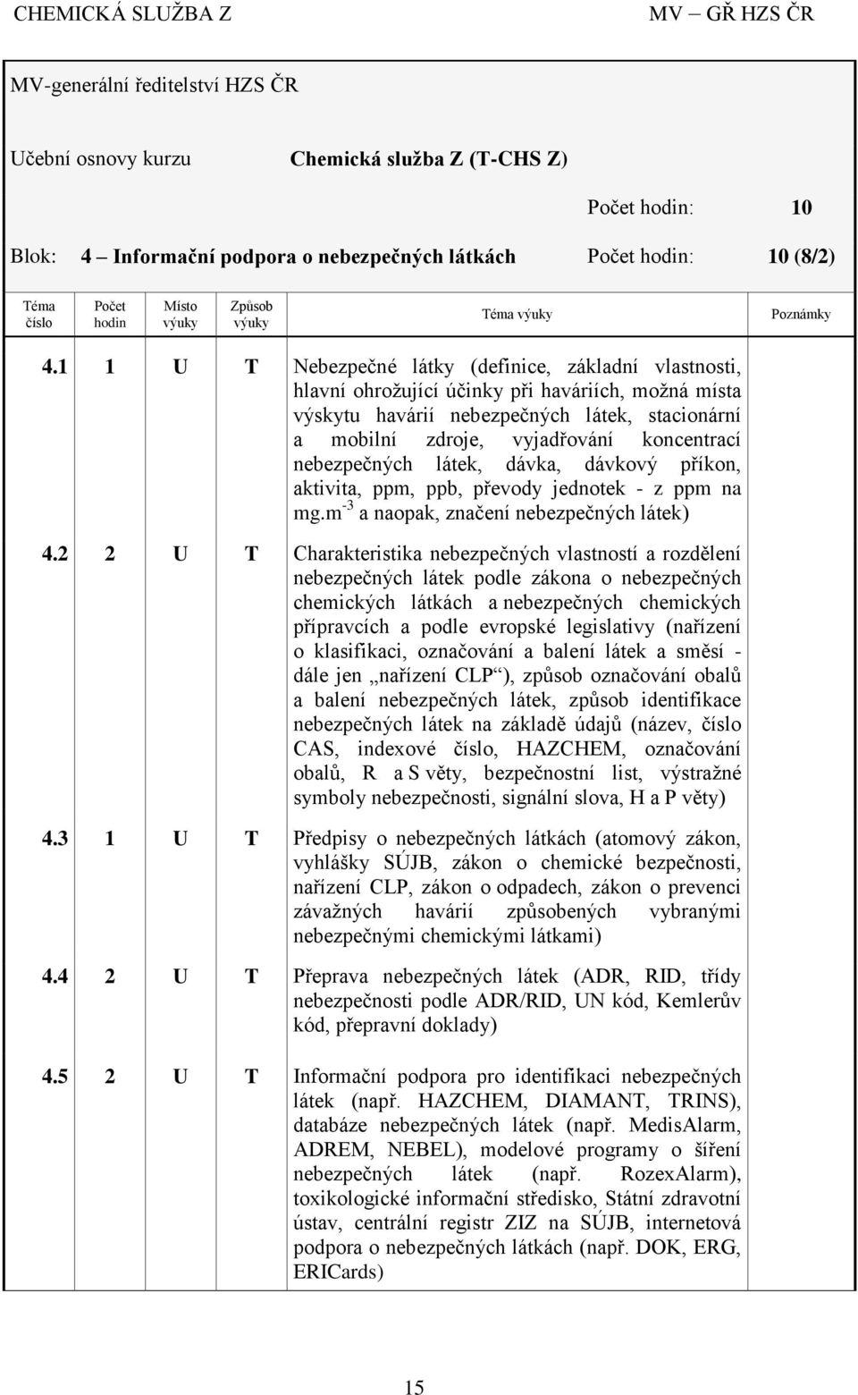 1 1 U T Nebezpečné látky (definice, základní vlastnosti, hlavní ohrožující účinky při haváriích, možná místa výskytu havárií nebezpečných látek, stacionární a mobilní zdroje, vyjadřování koncentrací