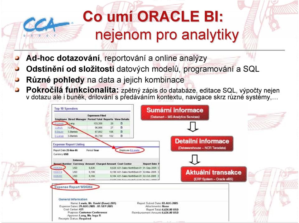 jejich kombinace Pokročilá funkcionalita: zpětný zápis do databáze, editace SQL,