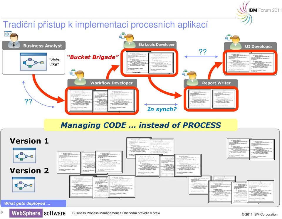 ? UI Developer Human Interfaces Workflow Developer Report Writer?