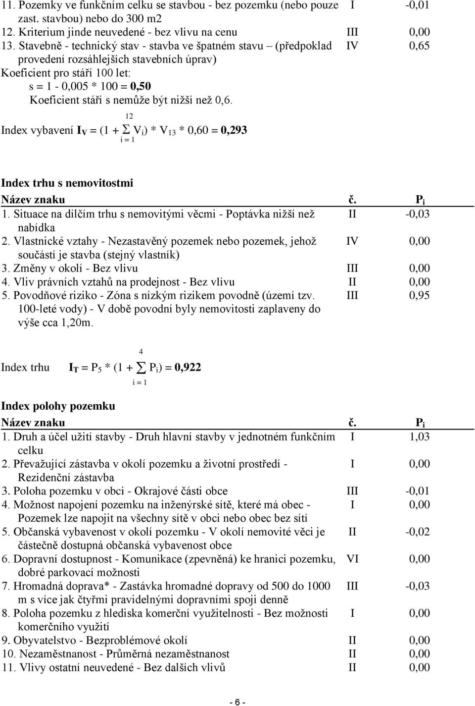 nižší než 0,6. 12 Index vybavení I V = (1 + V i ) * V 13 * 0,60 = 0,293 i = 1 Index trhu s nemovitostmi Název znaku č. P i 1.