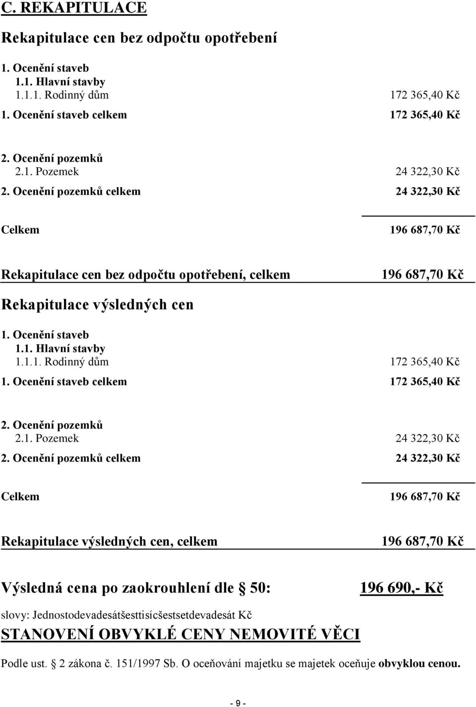 Ocenění staveb celkem 172 365,40 Kč 2. Ocenění pozemků 2.1. Pozemek 24 322,30 Kč 2.