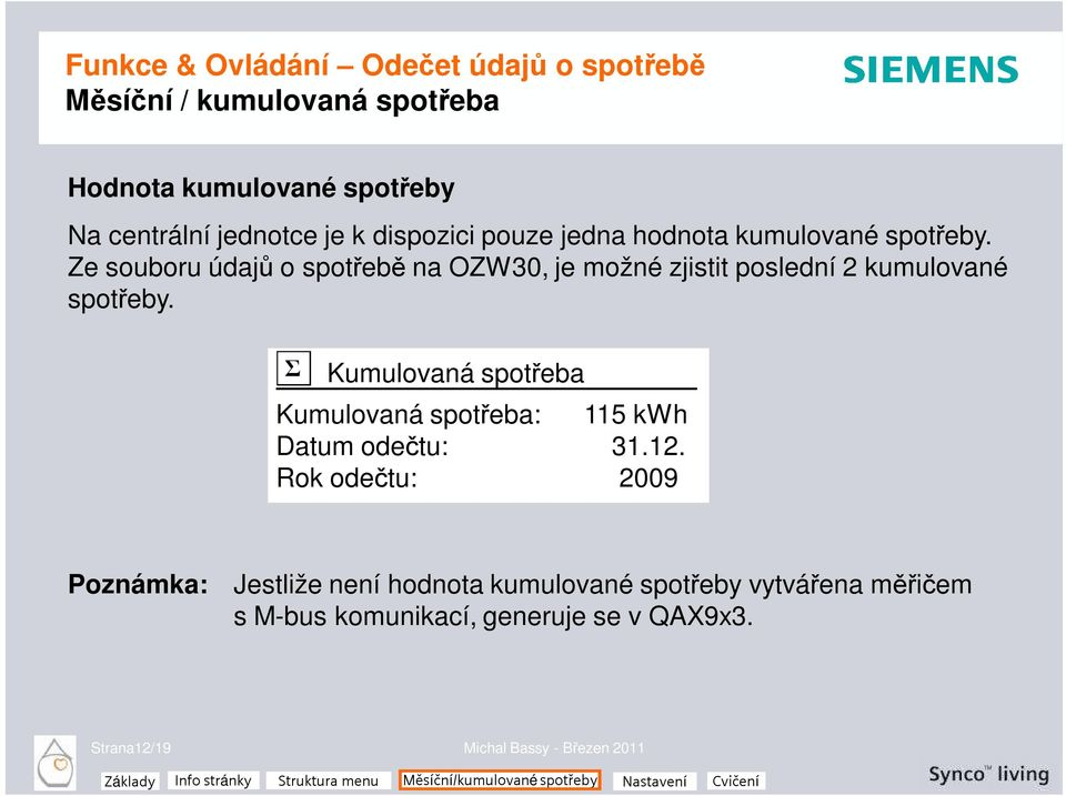 Kumulovaná spotřeba Kumulovaná spotřeba: 115 kwh Datum odečtu: 31.12.