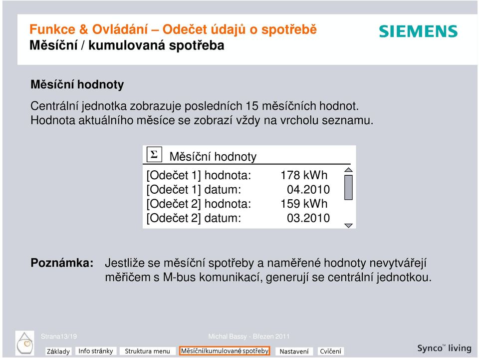 Měsíční hodnoty [Odečet 1] hodnota: 178 kwh [Odečet 1] datum: 04.