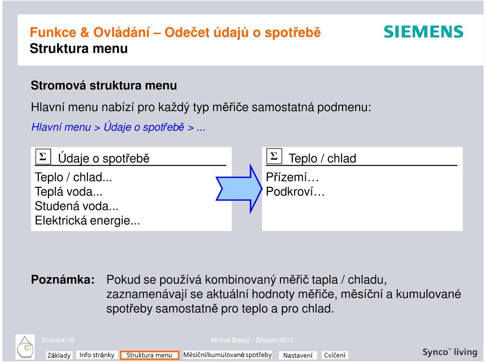 .. Teplo / chlad Přízemí Podkroví Poznámka: Pokud se používá kombinovaný měřič tapla / chladu, zaznamenávají se