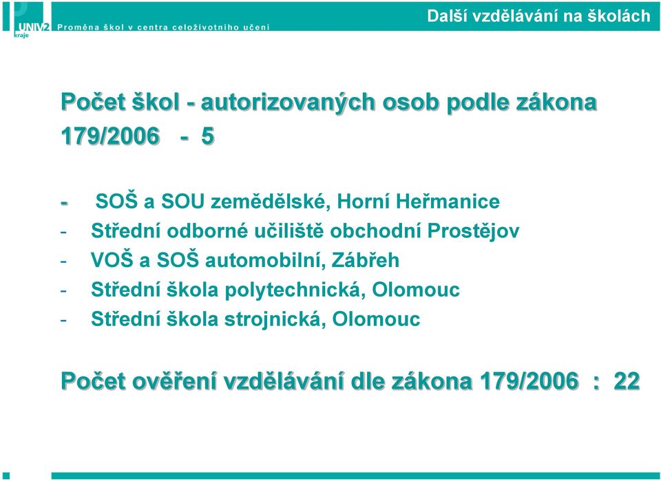 obchodní Prostějov - VOŠ a SOŠ automobilní, Zábřeh - Střední škola polytechnická,