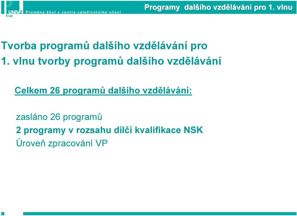 vlnu tvorby programů dalšího vzdělávání Celkem 26 programů