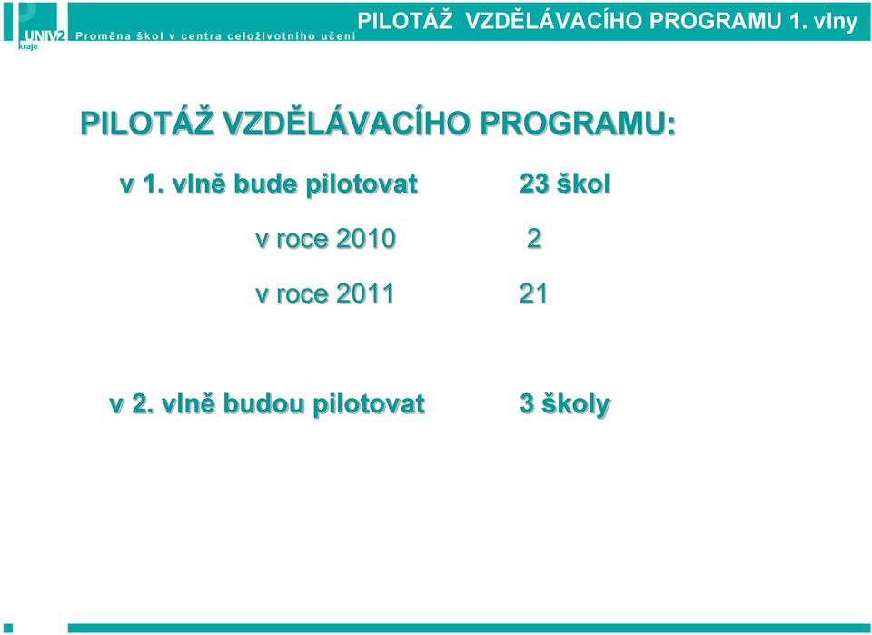 vlně bude pilotovat 23 škol v roce 2010