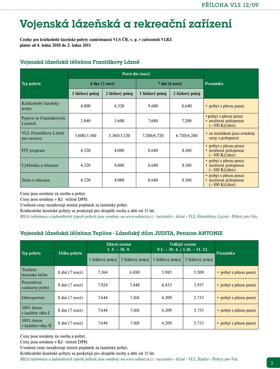 lázeňský pobyt Poprvé ve Františkových Lázních VLL Františkovy Lázně pro seniory 4.800 4.320 9.600 8.640 3.840 3.600 7.680 7.200 3.600/3.360 3.360/3.120 7.200/6.720 6.720/6.240 FIT program 4.320 4.