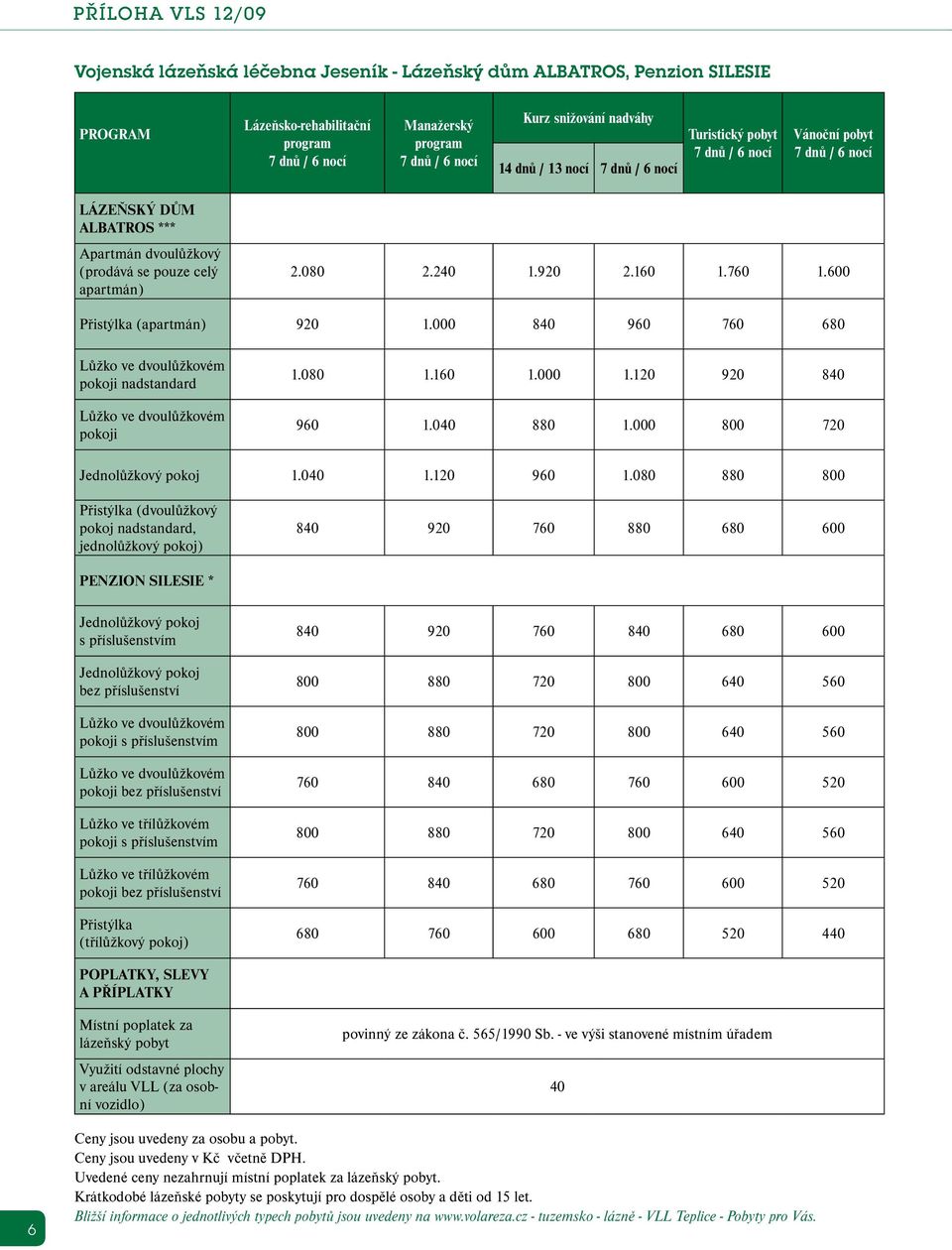 600 Přistýlka (apartmán) 920 1.000 840 960 760 680 Lůžko ve dvoulůžkovém pokoji nadstandard Lůžko ve dvoulůžkovém pokoji 1.080 1.160 1.000 1.120 920 840 960 1.040 880 1.