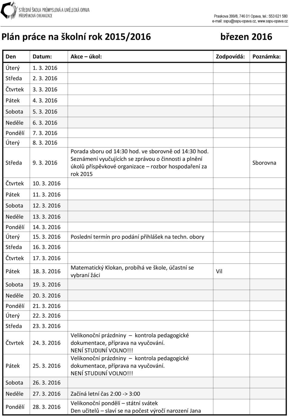 Seznámení vyučujících se zprávou o činnosti a plnění úkolů příspěvkové organizace rozbor hospodaření za rok 2015 Úterý 15. 3. 2016 Poslední termín pro podání přihlášek na techn. obory Středa 16. 3. 2016 Čtvrtek 17.