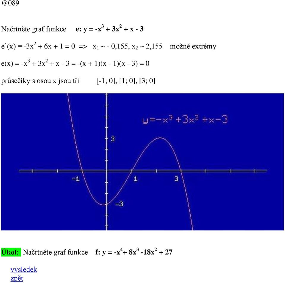 x - 3 = -(x + 1)(x - 1)(x - 3) = 0 průsečíky s osou x jsou tři [-1; 0],