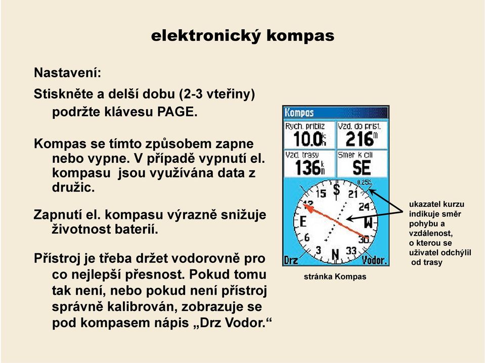 kompasu výrazně snižuje životnost baterií. Přístroj je třeba držet vodorovně pro co nejlepší přesnost.