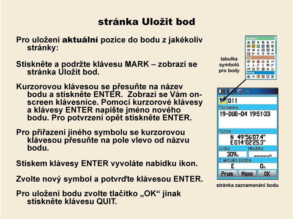 Zobrazí se Vám on- screen klávesnice. Pomocí kurzorové klávesy a klávesy ENTER napište jméno nového bodu. Pro potvrzení opět stiskněte ENTER.