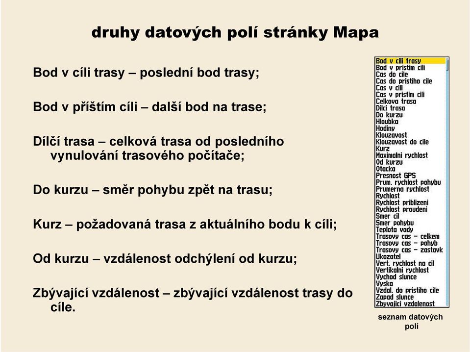 směr pohybu zpět na trasu; Kurz požadovaná trasa z aktuálního bodu k cíli; Od kurzu vzdálenost