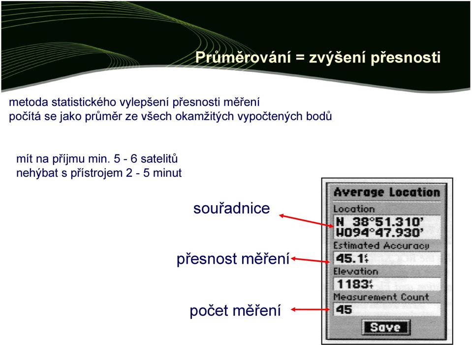 okamžitých vypočtených bodů mít na příjmu min.